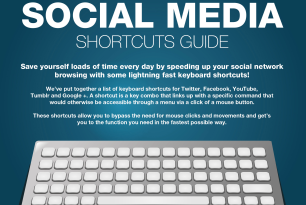 Infografik Social Media Shortcuts